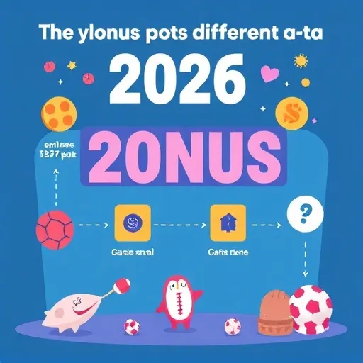 Why the Bonus Market Looks Different in 2026